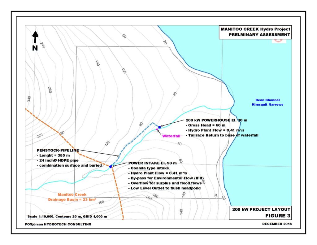 200 kW PROJECT LAYOUT