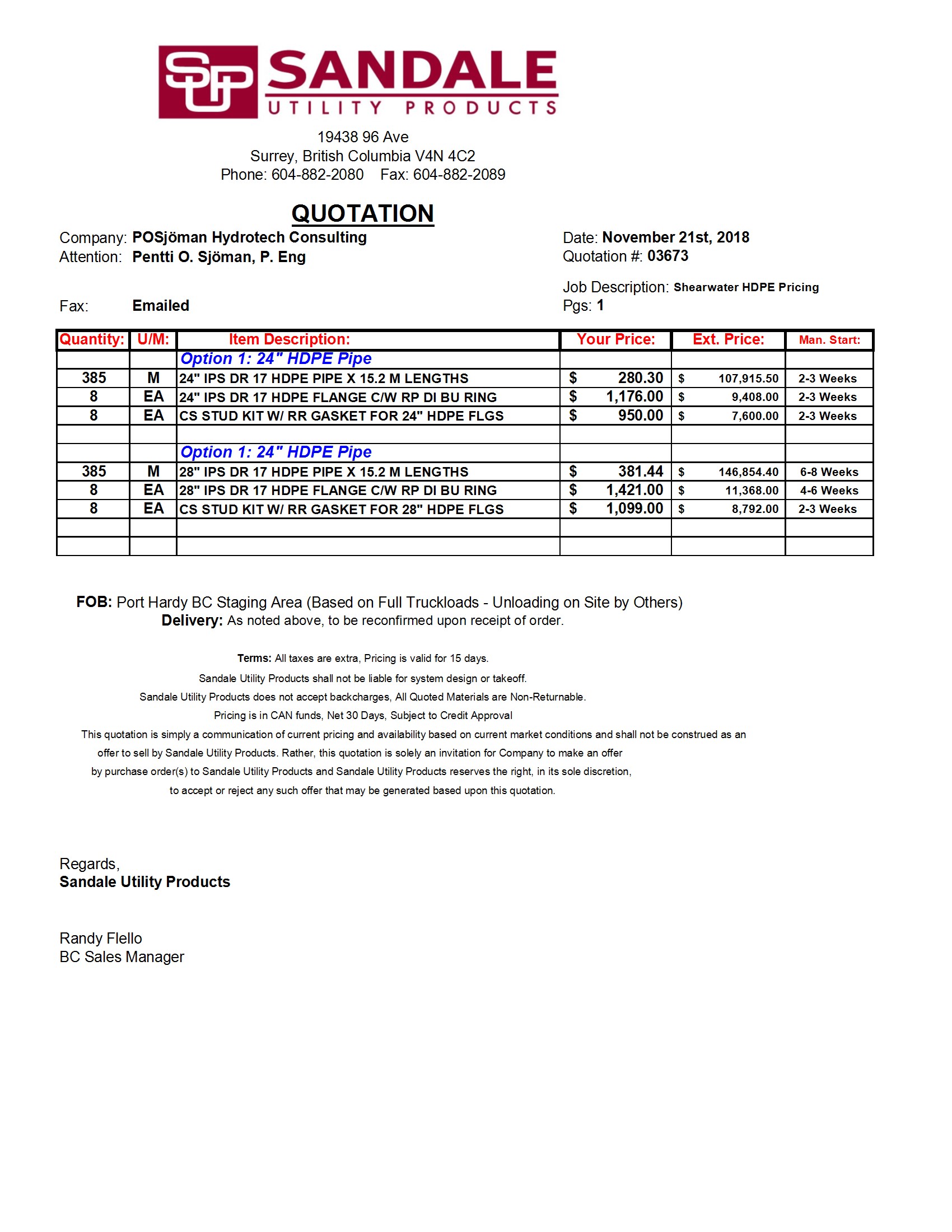 Manitoo HDPE pipe - Sandale conv 1